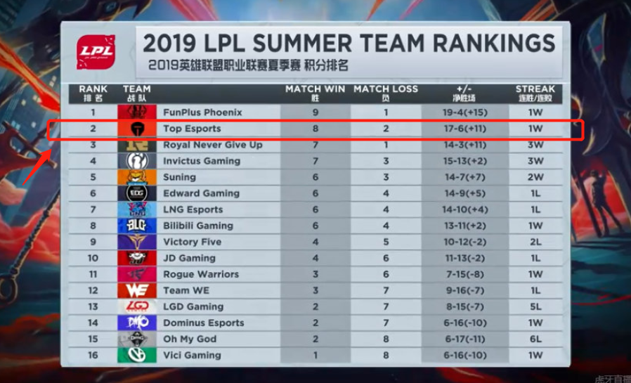 加了持续压 加了持续压